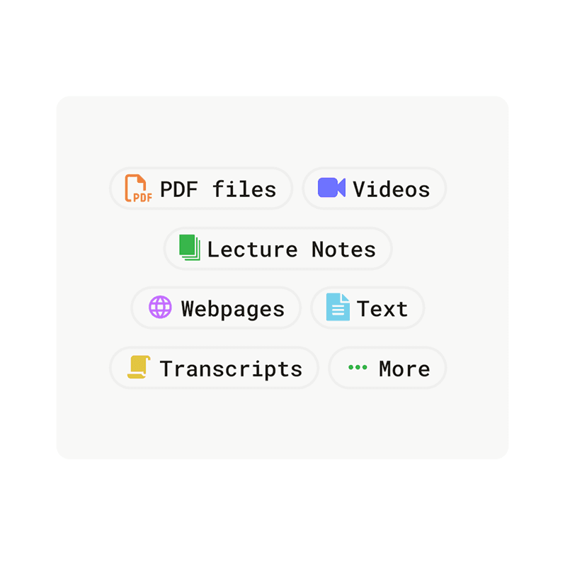 how to use img